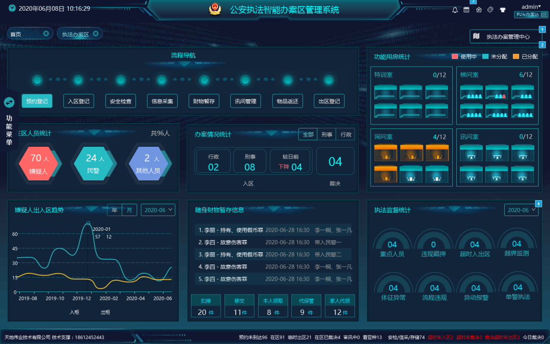 pg电子官网_游戏首页入口