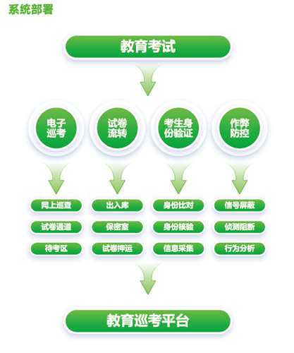 pg电子官网_游戏首页入口