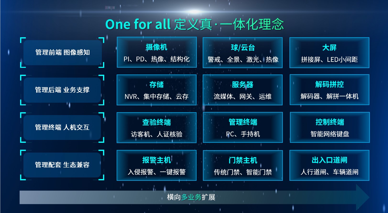 pg电子官网_游戏首页入口