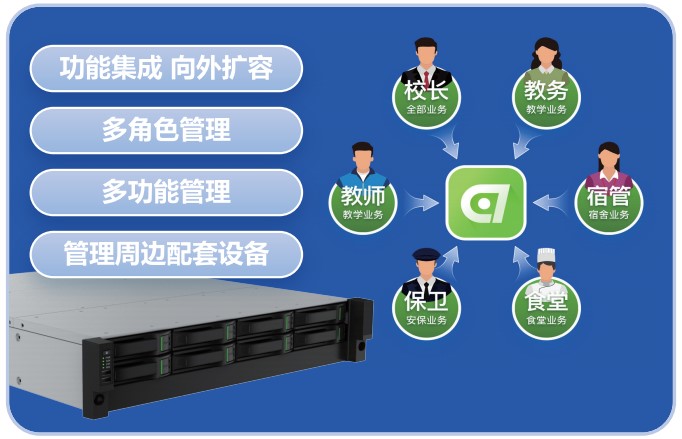 pg电子官网_游戏首页入口