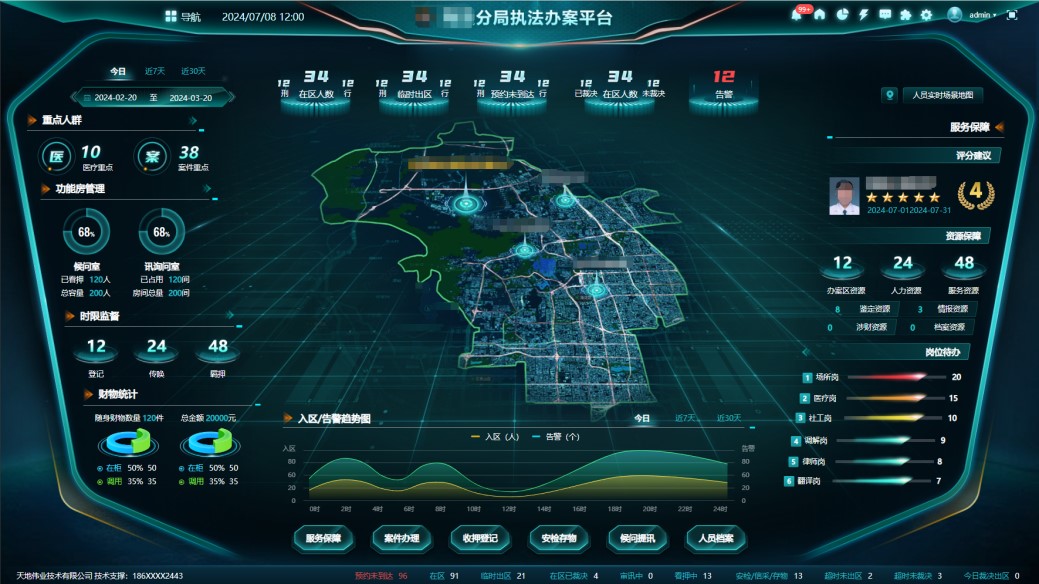 pg电子官网_游戏首页入口