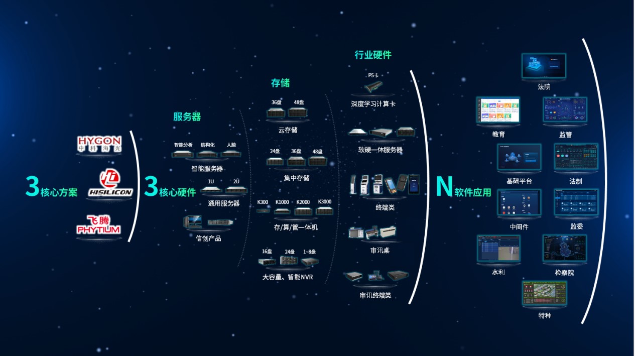 pg电子官网_游戏首页入口