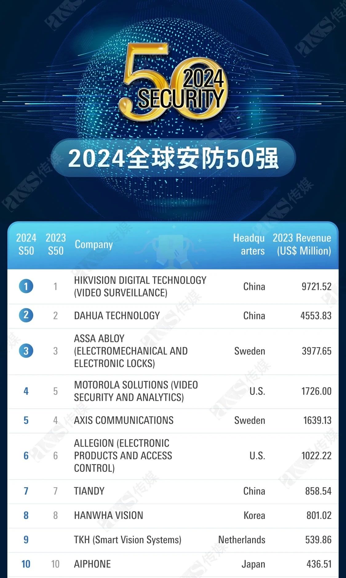 pg电子官网_游戏首页入口