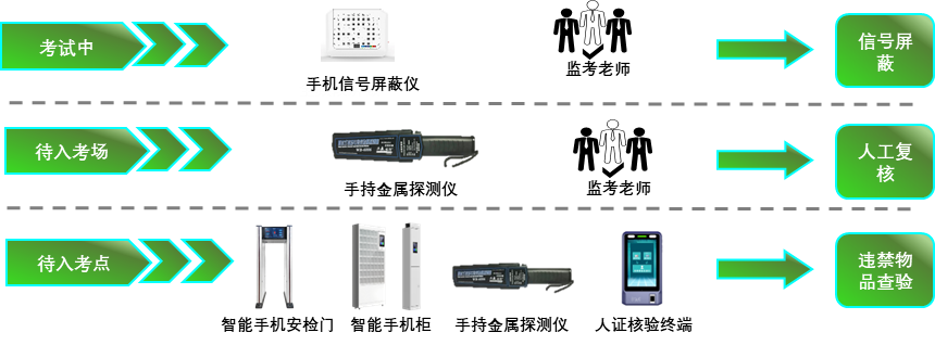 pg电子官网_游戏首页入口