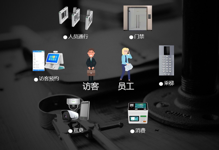 pg电子官网_游戏首页入口