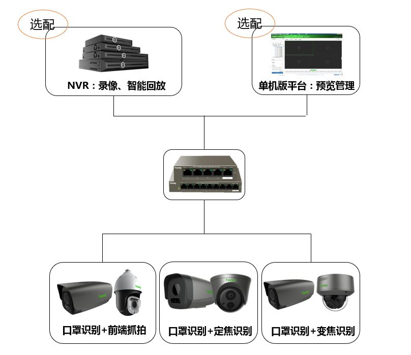 pg电子官网_游戏首页入口
