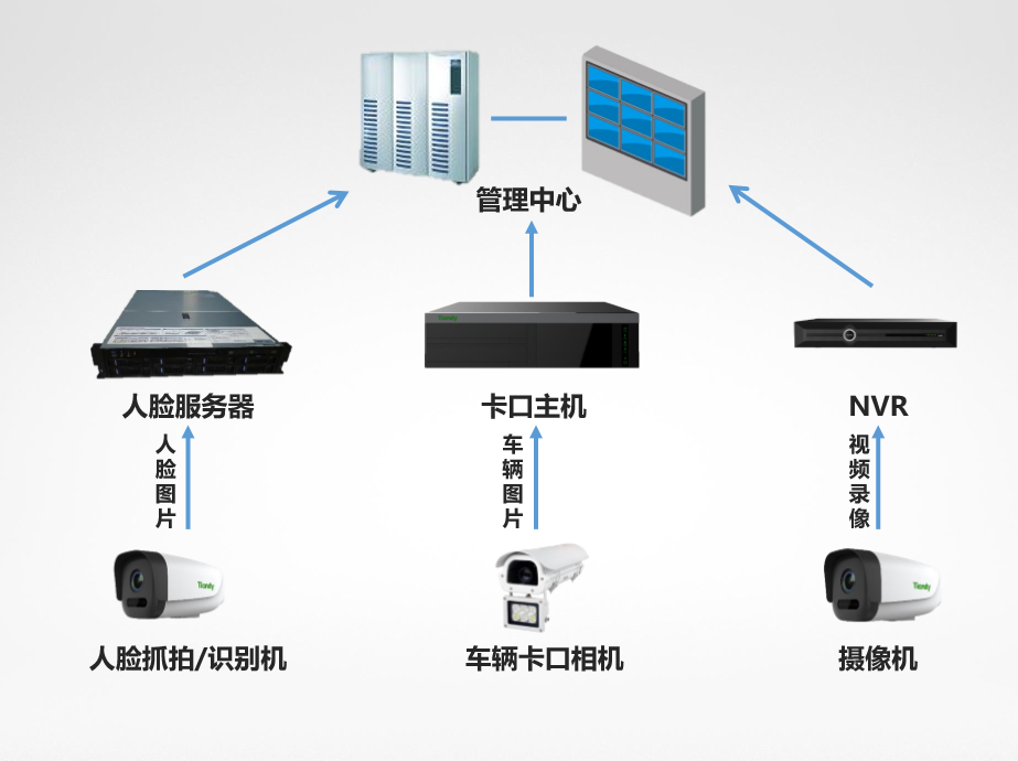pg电子官网_游戏首页入口