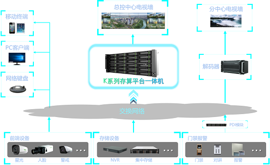 pg电子官网_游戏首页入口