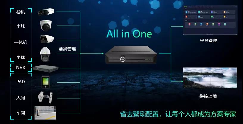 pg电子官网_游戏首页入口