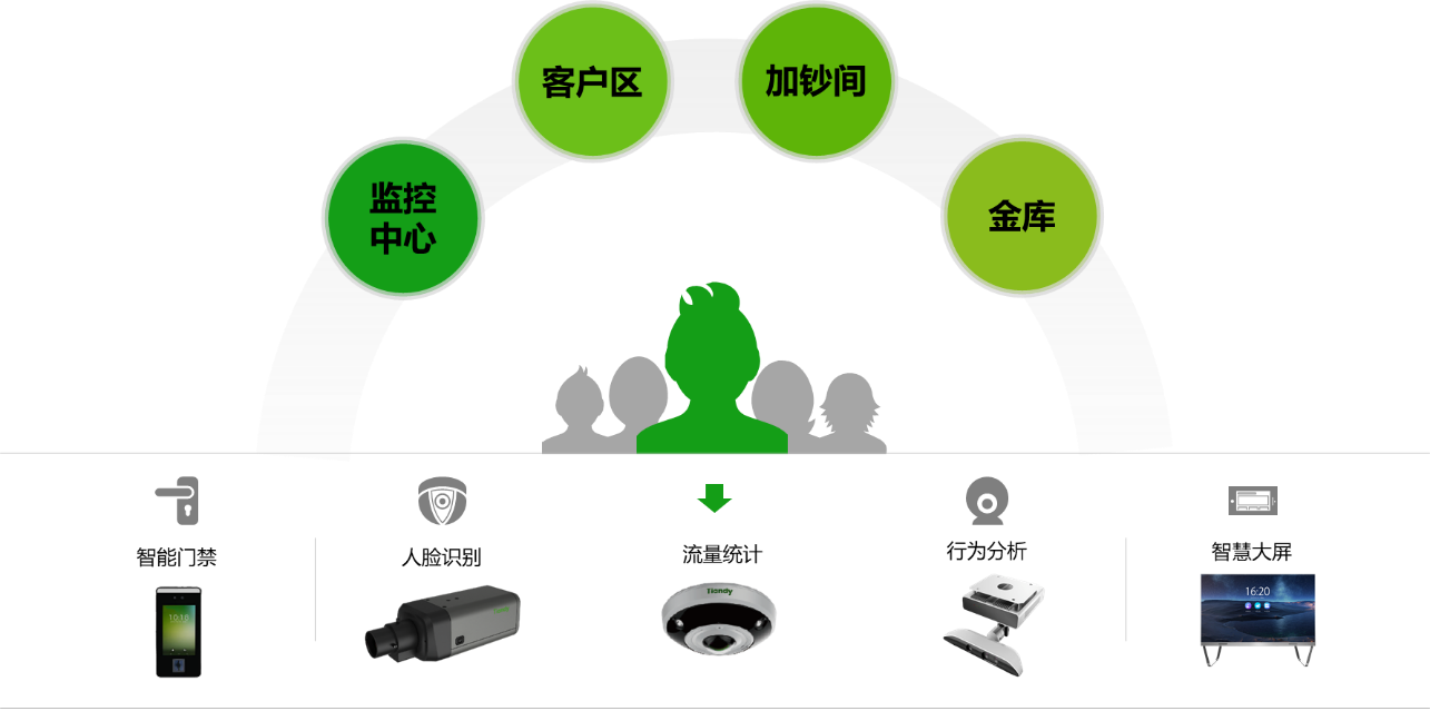 pg电子官网_游戏首页入口