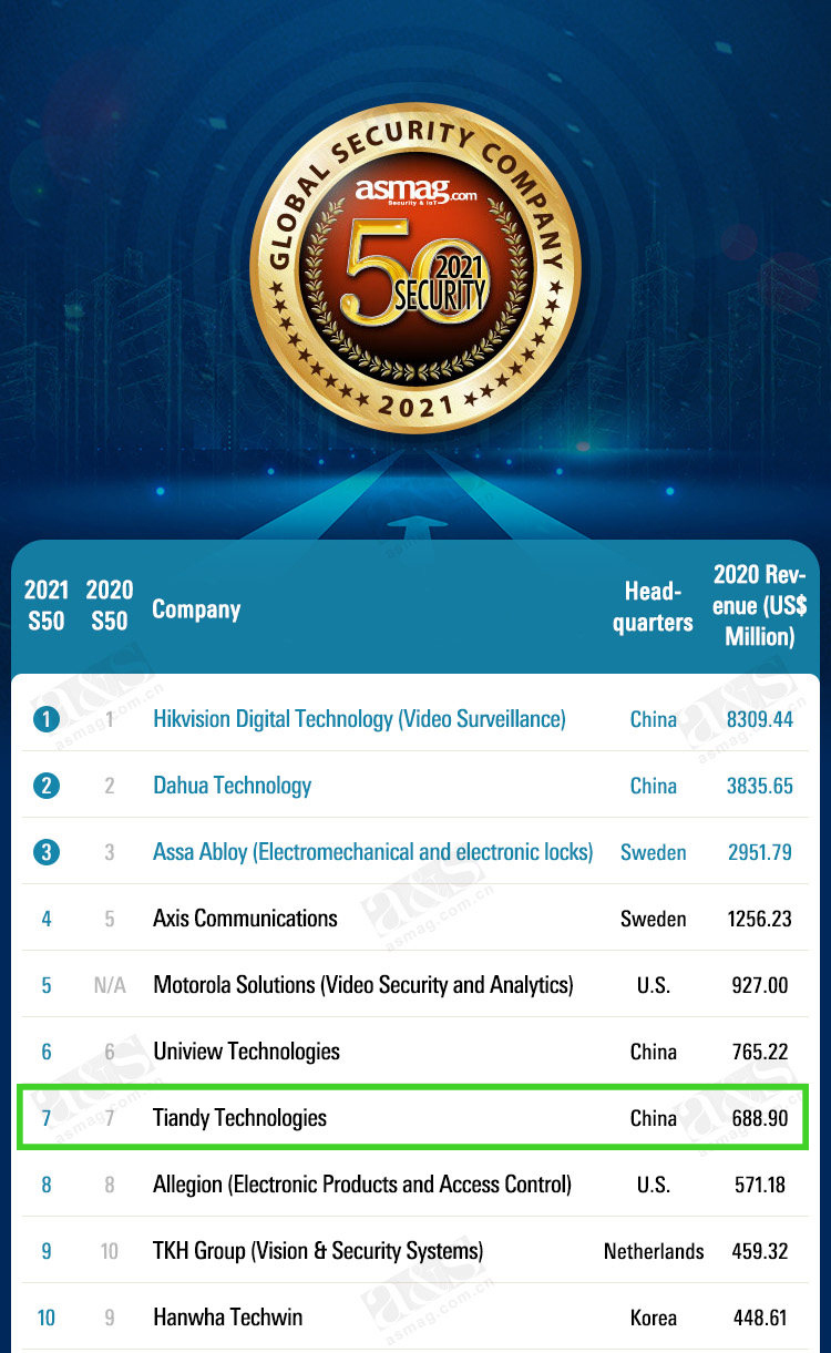 pg电子官网_游戏首页入口