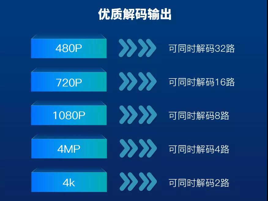 pg电子官网_游戏首页入口