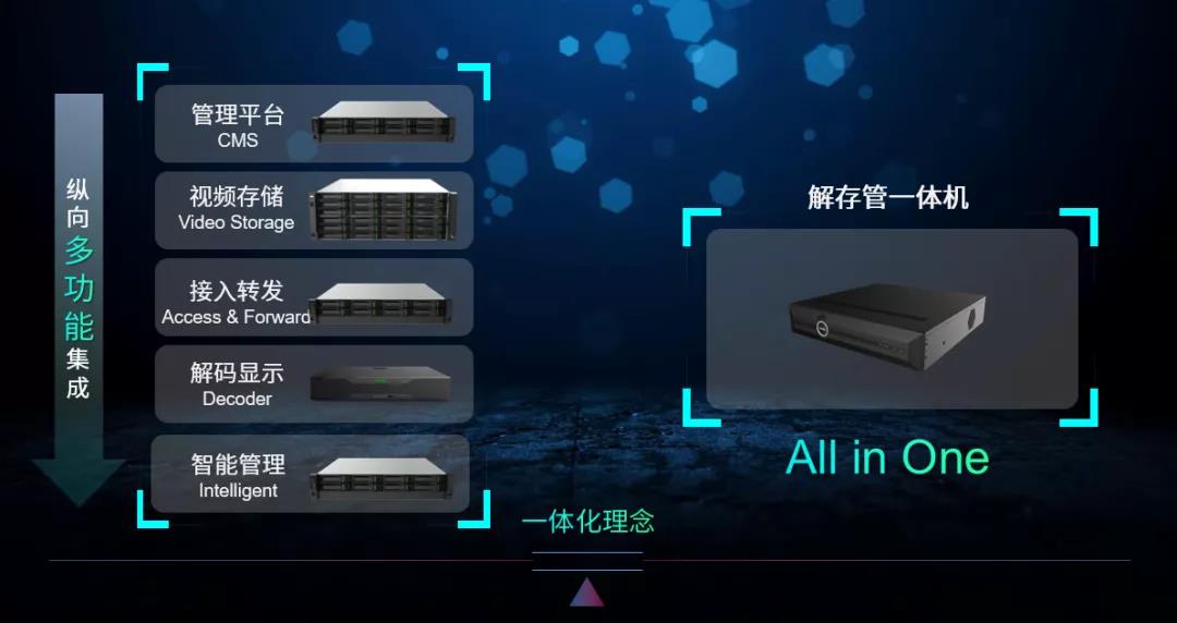 pg电子官网_游戏首页入口