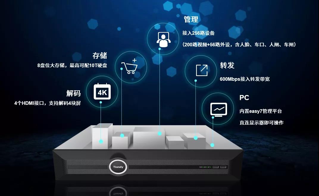 pg电子官网_游戏首页入口