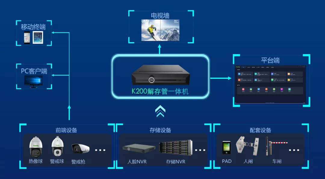 pg电子官网_游戏首页入口