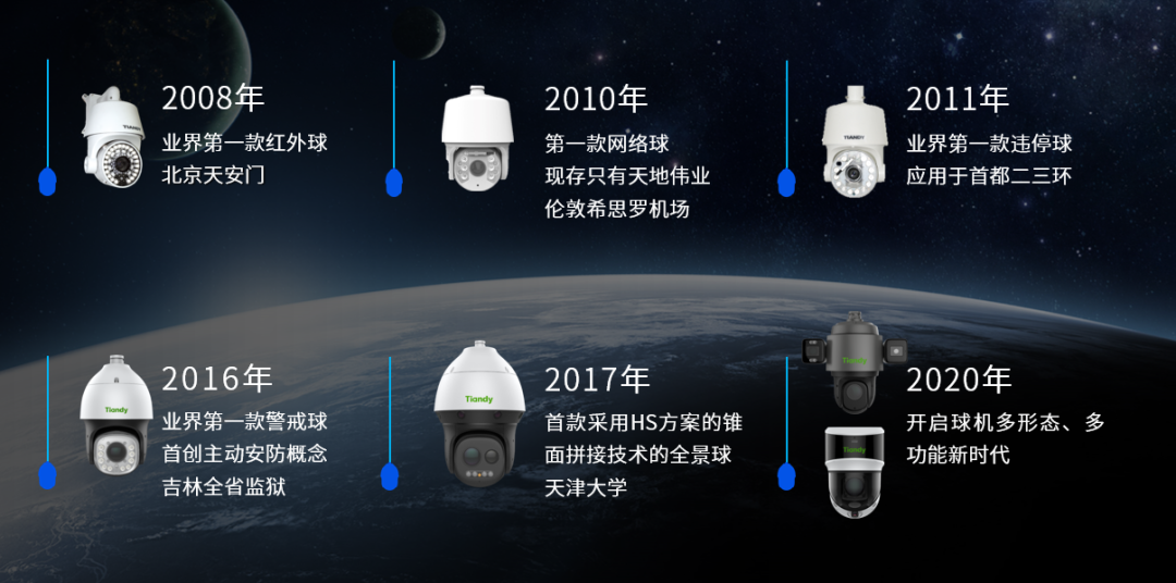 pg电子官网_游戏首页入口