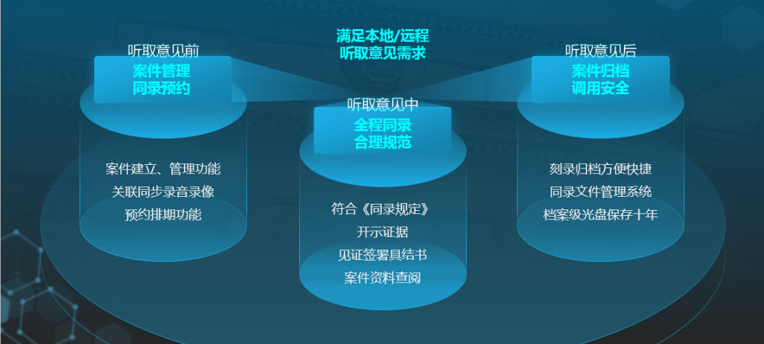 pg电子官网_游戏首页入口