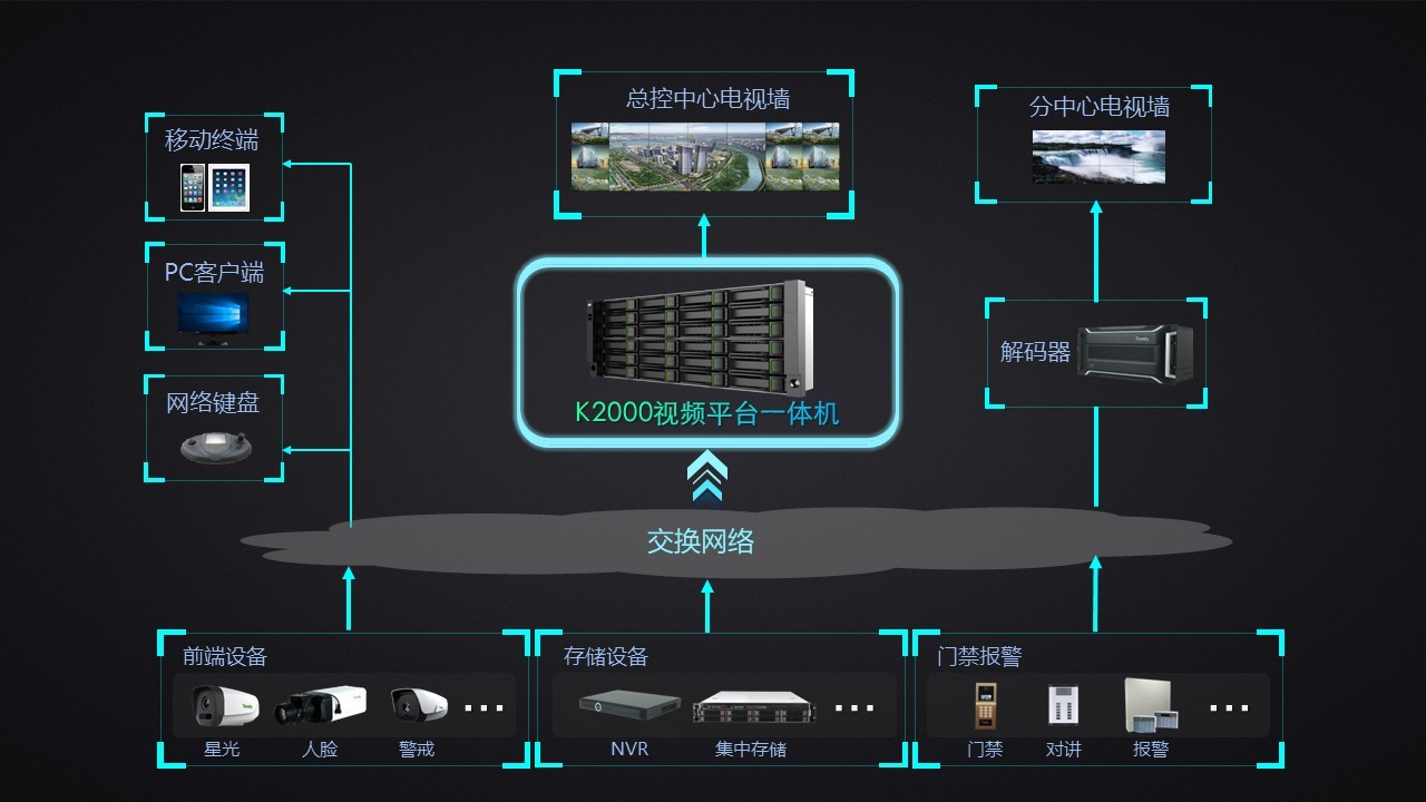 pg电子官网_游戏首页入口